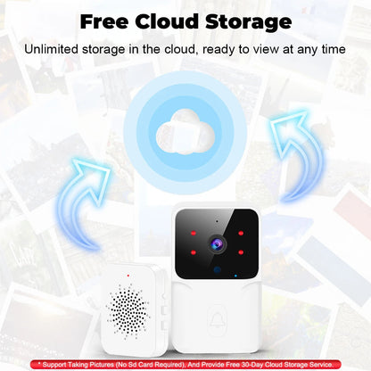 Tuya Doorbell Wireless Wifi Doorbell High-Definition Anti-Theft Door Bell